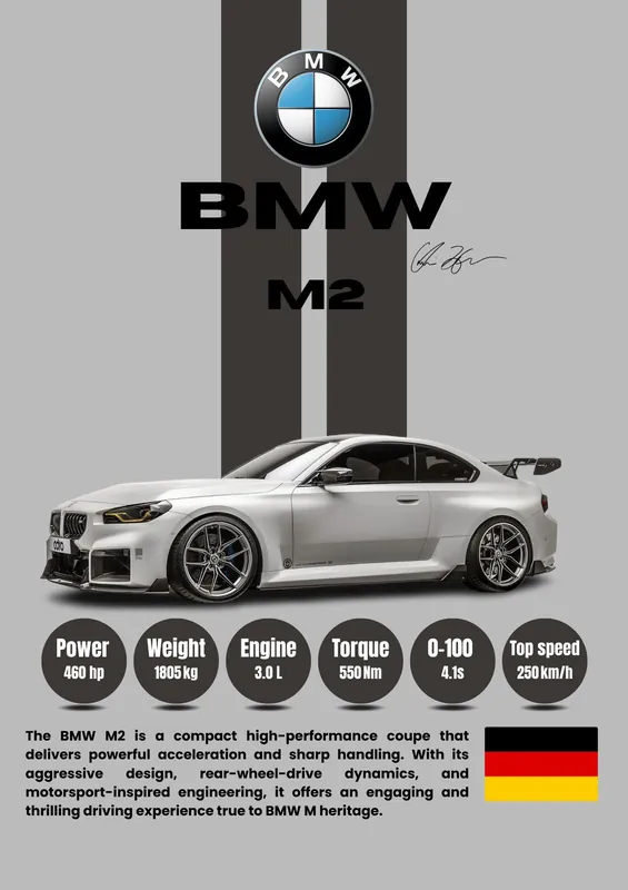 Juliste - BMW M2 Tekniset Tiedot Tarjous