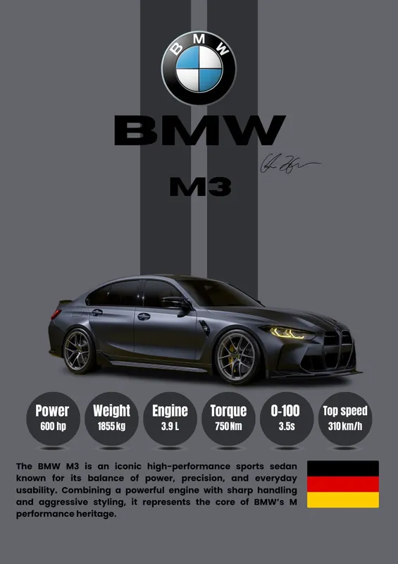 Tehdashinta Juliste - BMW M3 Suorituskyky
