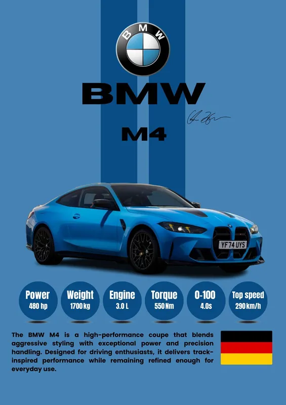 Juliste - BMW M4 Suorituskykytiedot Uusi Malli