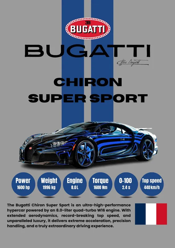 Alennettu Juliste - Bugatti Chiron Super Sport