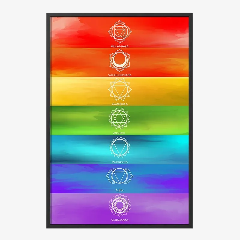 Juliste - Chakra-linjaus Tarjoushinta