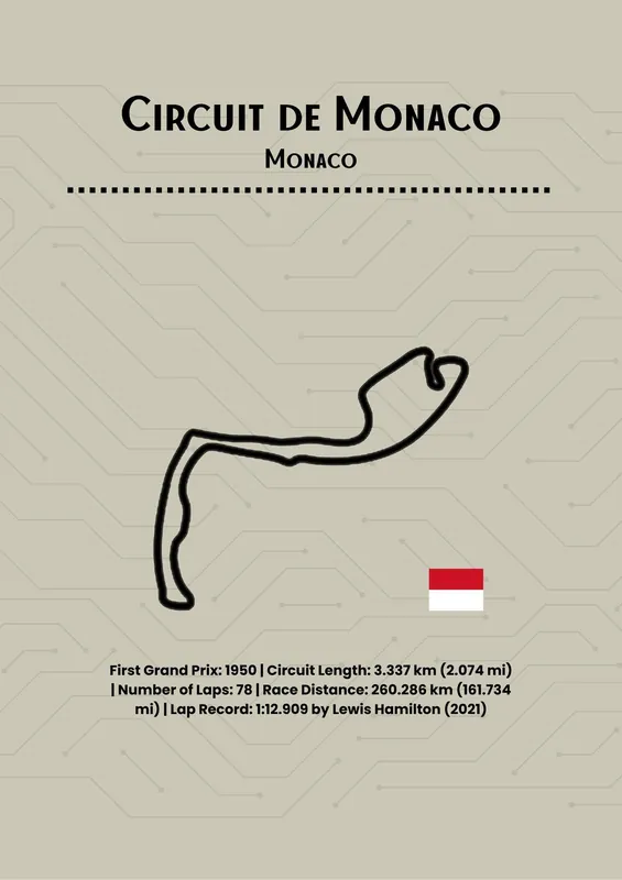 Juliste - Circuit de Monaco Eniten Myyty