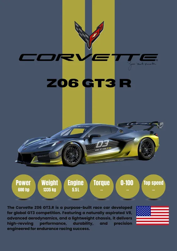Juliste - Corvette Z06 GT3 R Sertifioitu