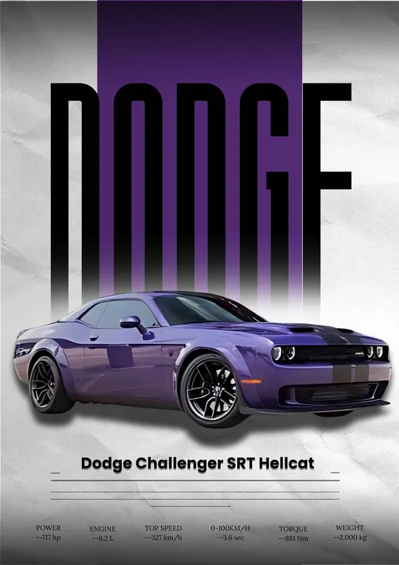 Juliste - Dodge & Bugatti Autot / Sarja 2 Vain Tänään