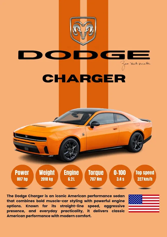 Juliste - Dodge Charger V8 Superhinta