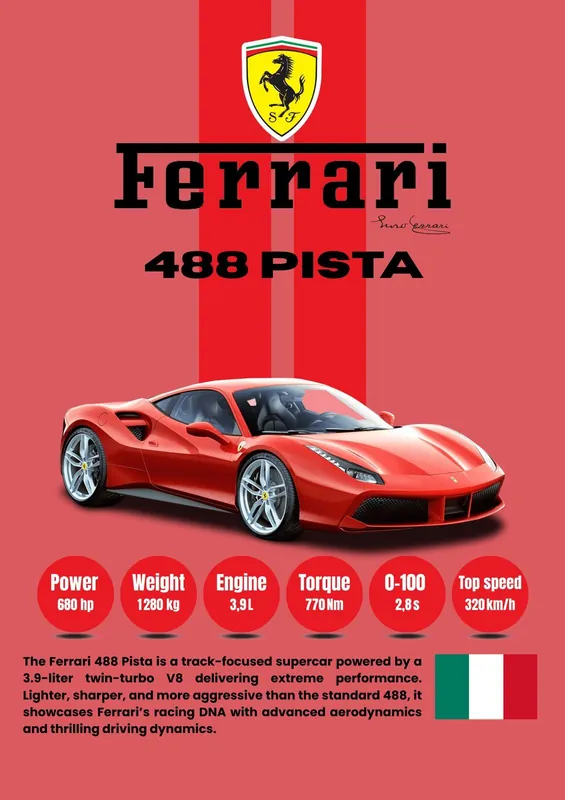 Juliste - Ferrari 488 Pista Superhinta