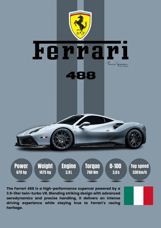 Juliste - Ferrari 488 Suorituskyky Edullinen