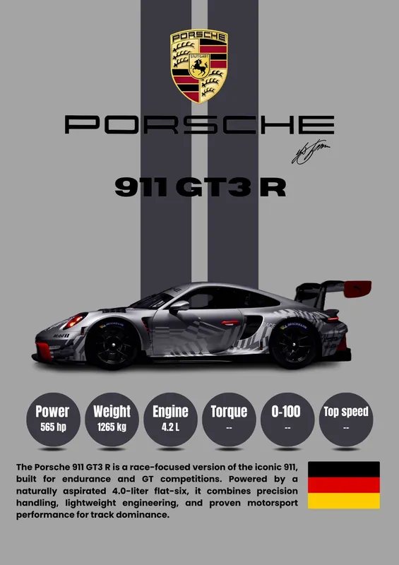 Juliste - Porsche 911 GT3 R Merkkituote