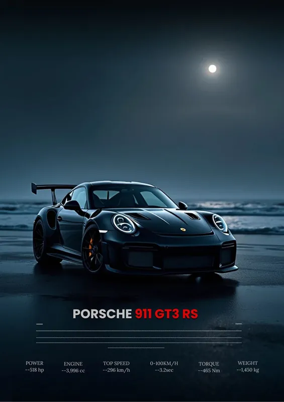Loppuunmyynti Juliste - Porsche 911 GT3 RS