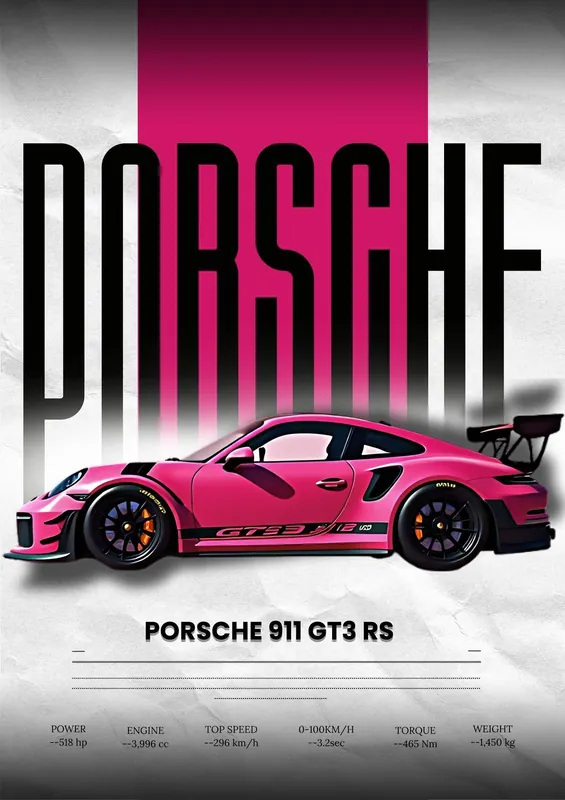 Asiakkaiden Suosikki Juliste - Porsche 911 GT3 RS