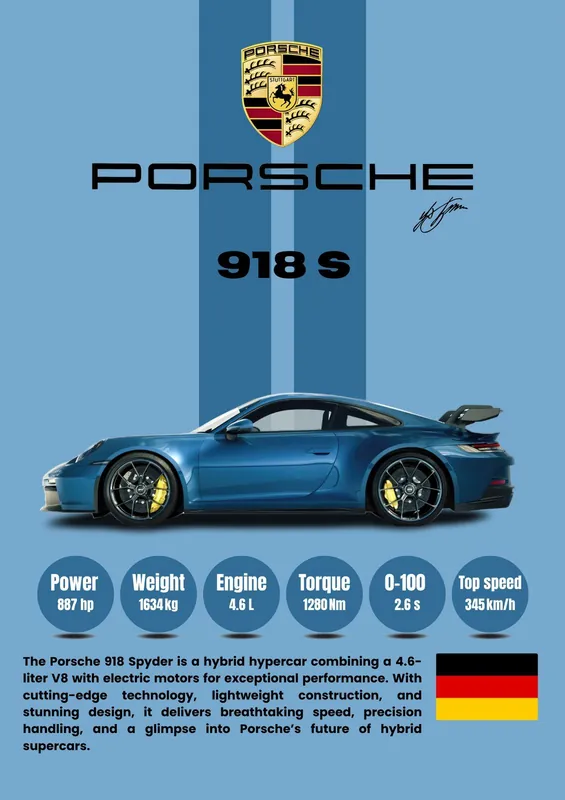 Alkuperäinen Juliste - Porsche 918 S Info