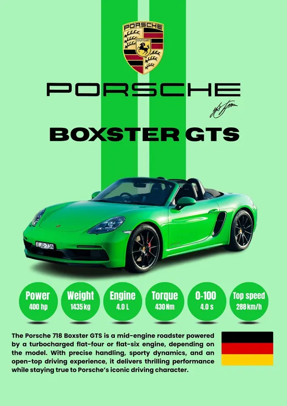 Juliste - Porsche Boxster GTS Ajankohtainen