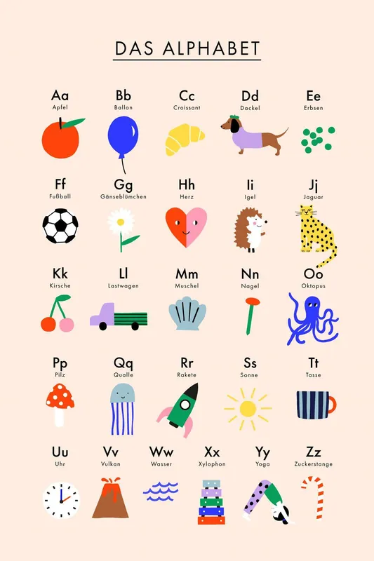 Juliste - Saksan Aakkoset Kuuma Tarjous