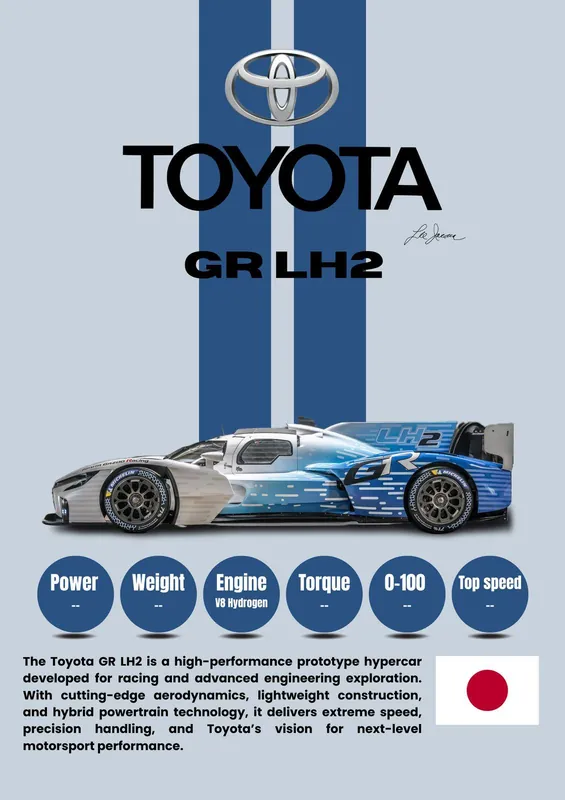 Tilaa Nyt Poster - Toyota GR LH2 Hypercar