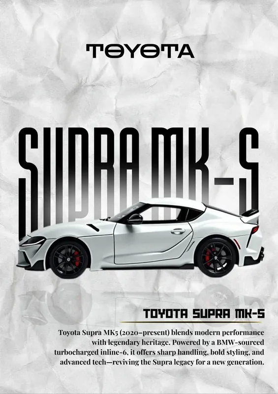 Poster - Toyota Supra MK5 Rajoitettu Tarjous